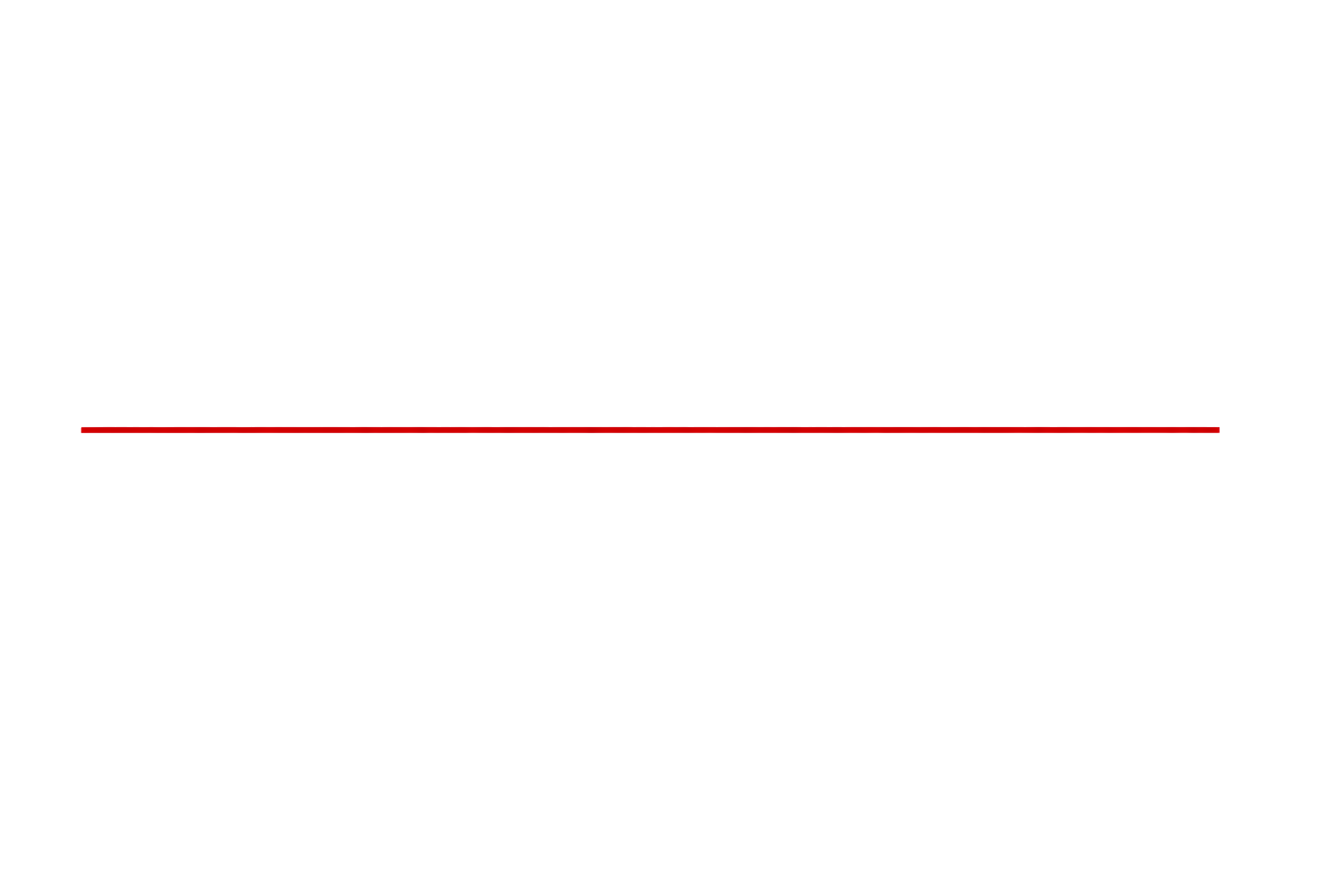 FR Engenharia - Qualidade em Energia